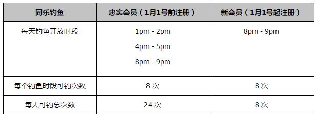 最后，罗马可能无法签下莱昂纳多，纽卡和阿森纳也想将莱昂纳多签下。